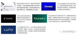 OKEx徐坤：详解灰度信托运作模式_RAT:okex