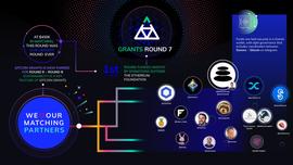 揭秘Gitcoin：以太坊生态的“军火库”_PRI:COI