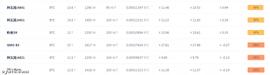 分析 | S9矿机能存活至今的原因与启示_ETH:bitci币属于哪个链的币