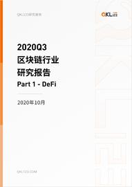 2020Q3 区块链行业研究报告-Part1 DeFi_区块链:GRUSH价格