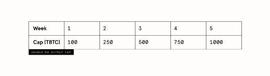 tBTC 已上线以太坊，为比特币架起通往 DeFi 的桥梁_ORK:Calamari Network