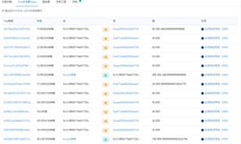 库币事件黑客洗币遭行业围观，N种洗币方式值得重视_NFT:ledger钱包官网多少钱