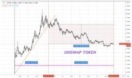 研究显示：长期来看，到2021年BTC价格目标是17000美元_BTC:btcusdt
