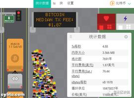 区块打包=排队上公交？一文详解可视化区块浏览器：Txstreet_XST:TREE