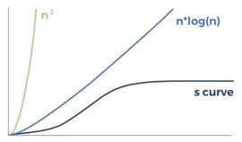 “非典型”区块链，从币链圈视角解读Filecoin生态_DEFI:比特币