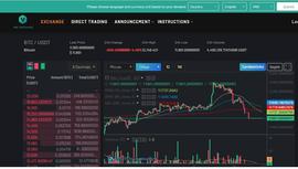BitMEX运营商向越南加密平台VCCE 投资150万美元_BIT:IDO