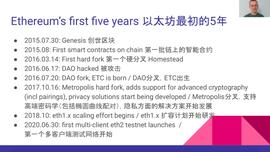 V神演讲干货全送上！关于以太坊2.0，你想知道的都在这里！_SOL:Solana
