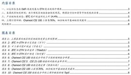 观察 | DeFi高速发展拉动ETH需求了吗_DEFI:区块链的未来发展前景怎么样