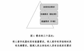 数字货币会推动世界财富与科技中心的转移吗？_OIN:kucoinpro官网
