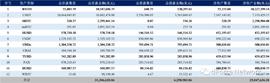 dForce公布Lendf.Me资产返还方案_比特币:比特币是什么时候有的