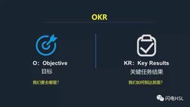 巴比特专栏 | 如何用大公司流行的OKR管理工具，管理去中心化币？_SIS:比特币美元价格实时行情