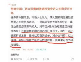 盘点 | 那些令人喷饭的市场行情分析_ALI:BTCMT价格