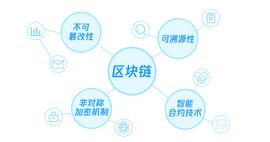 一文透析腾讯区块链技术_WEB3:加密货币