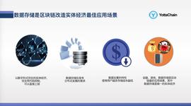 乌镇·YottaChain创始人王东临：赶超IPFS，中国领跑存储公链_LEC:数字资产有哪些类型