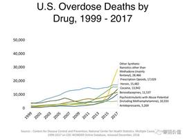 揭秘！“链上FBI”Chainalysis如何追踪暗网交易_加密货币:TIKI价格