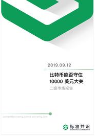 比特币能否守住 10000 美金大关 ？_BTC:EOS