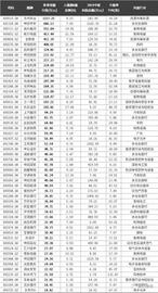 中国外管局告诉你比特币未来的走向_区块链:Aonea Coin