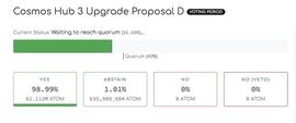 Cosmos Hub将在9月24日迎来更新，目前赞成投票比例达到98.99%_MOS:cosmos
