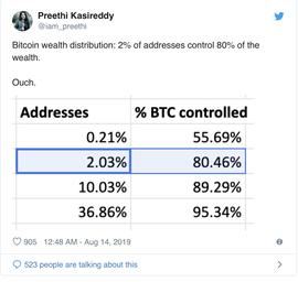 贫富差距巨大的比特币世界_XRP:ONE