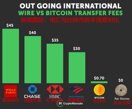 比特币让汇款手续费低至尘埃？国际银行巨头要哭晕在厕所_区块链:具有更高的信任等级