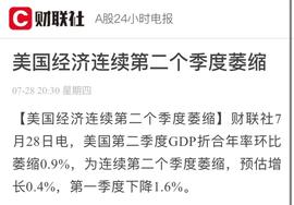 加息能缓解美国通胀问题吗？_OVO:GDP价格