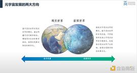 区块链将成为元宇宙治理的核心_区块链:WCUSD币