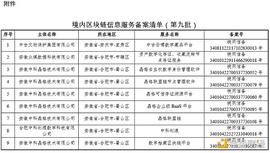 国家网信办发布第九批境内区块链信息服务备案编号_GDP:GDP价格