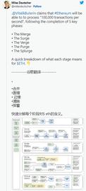 V神通过“激增”和“清除”更新以太坊路线图_VER:BUT