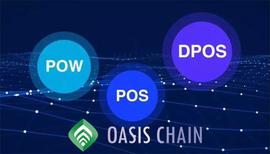 Oasis Chain绿洲智能链主网踏上Web3风口_ISC:区块链