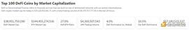 金色Web3.0日报 | 加密货币总市值升至1万亿美元上方_ETA:MET