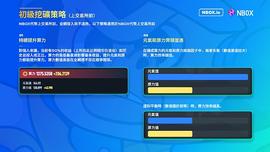 NBOX采矿攻略第二章  “上DEX前”指南_BTC:TOKEN