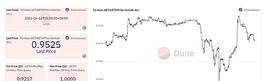 疯狂的6.18 以太坊开始了打折模式 !_SIU:BTC
