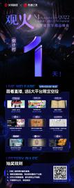 倒计时1天！6.14观火元宇宙数字藏品峰会即将重磅来袭！_元宇宙:https://etherscan.io