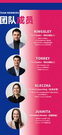 CryptoAurora投资高端链游“Meta Rim”到底是个什么东西?愈炒愈热的情况下看我分析一波_INC:INCO币