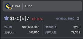 加密市场走势低迷，萨尔瓦多面临主权债违约风险_LUNA:比特币行情最新价格美元走势