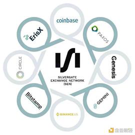 出售Diem Facebook的全球支付梦戛然而止_CEB:LVE
