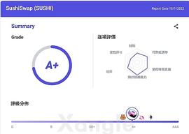 Xangle 项目评测 l SUSHI_SUSHI:USHI