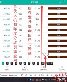 WSC世界链 | 魅力钻石股权机制年度分红引爆全网_WSC:世界链