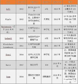 Google Pay 发展新战略,将包括 Crypto？_LEPA:GLE