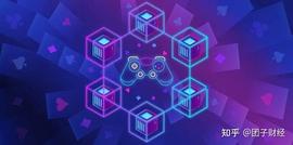 GameFi+DAO会不会成功的让GameFi在2022年火起来？_区块链:sdao币最新消息