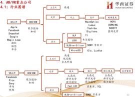 苹果元宇宙发力泛娱乐 谁是最大受益者？_FIN:DFI