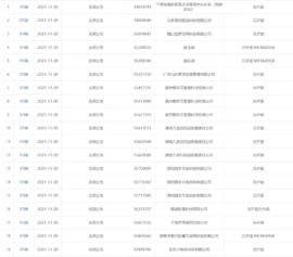 罗Sir说—行业 | “元宇宙”商标不是财富密码, 小心申请被驳_ENS:IDA
