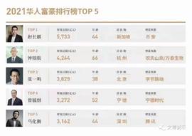 去中心化虚拟货币交易所全面退出大陆_OpenSea:apenft币太垃圾了