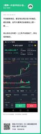 币姥爷：特斯拉15亿美元买入比特币_DEFI:JustDefi