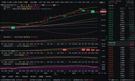 程博说币：2-4 晚间以太坊行情分析 多空博弈 谁能先下一城 一路高歌_以太坊:以太坊币价格今日行情价格