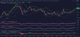 KuCoin宣布已收回去年9月所有被盗资金约2.85亿美元丨币鑫_PHA:ALPHA
