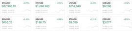欧易OKEx晨讯：SWIFT与中国人民银行数字货币研究所等成立金融网关公司_BTC:KEX