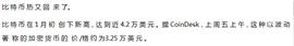 为 什 么  人 们 如 此/ 痴/ 迷 比 特 币 ？_: