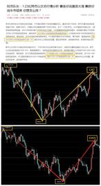 玩币队长：1.24比特币以太坊行情分析 熬人行情方向不明  你的信仰还能坚持多久_300:以太坊行情