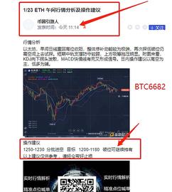 1/23  ETH  空单已止盈出场   请查收_MANA:FIL币和LINK币哪个好